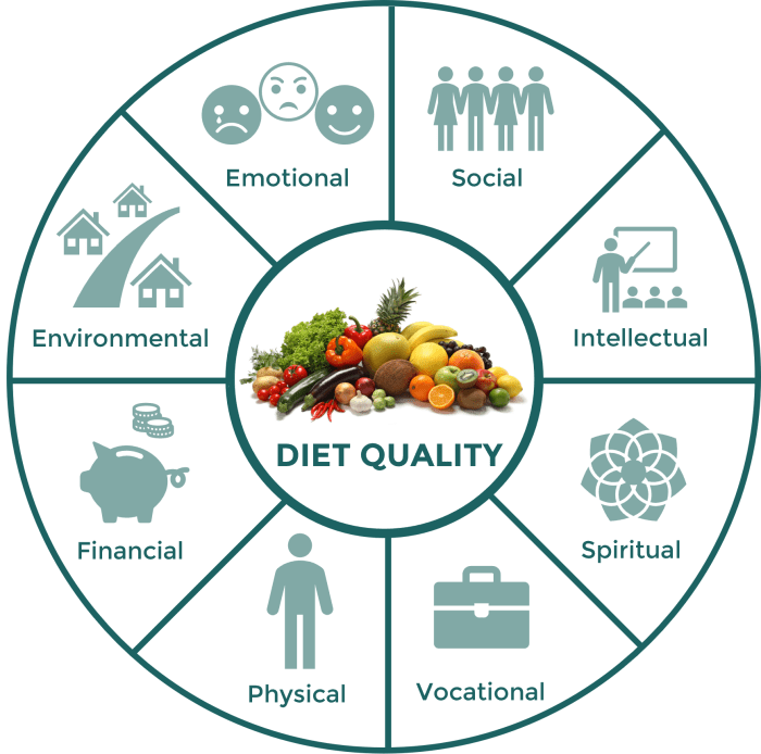 Sanitas gesundheit und ernährung